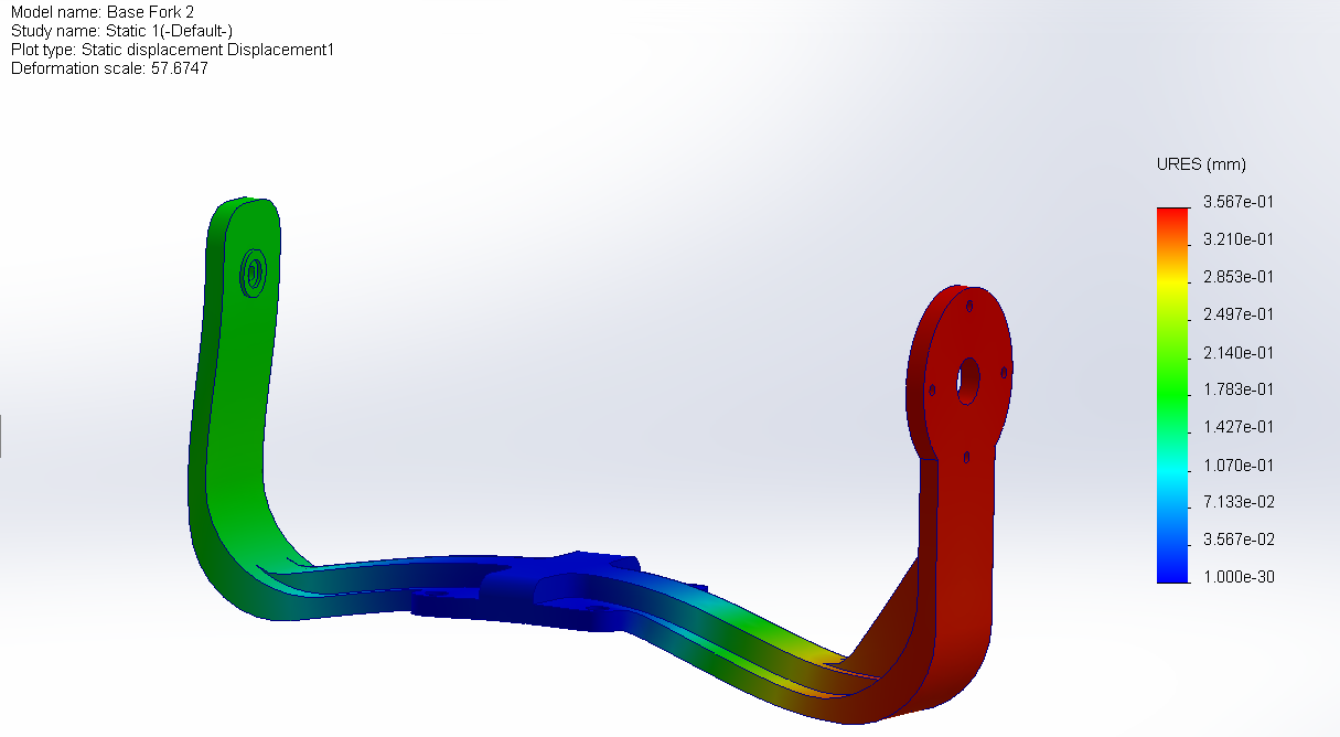 Base-fork displacement FEA showing a maximum resultant displacement of 0.3567 mm