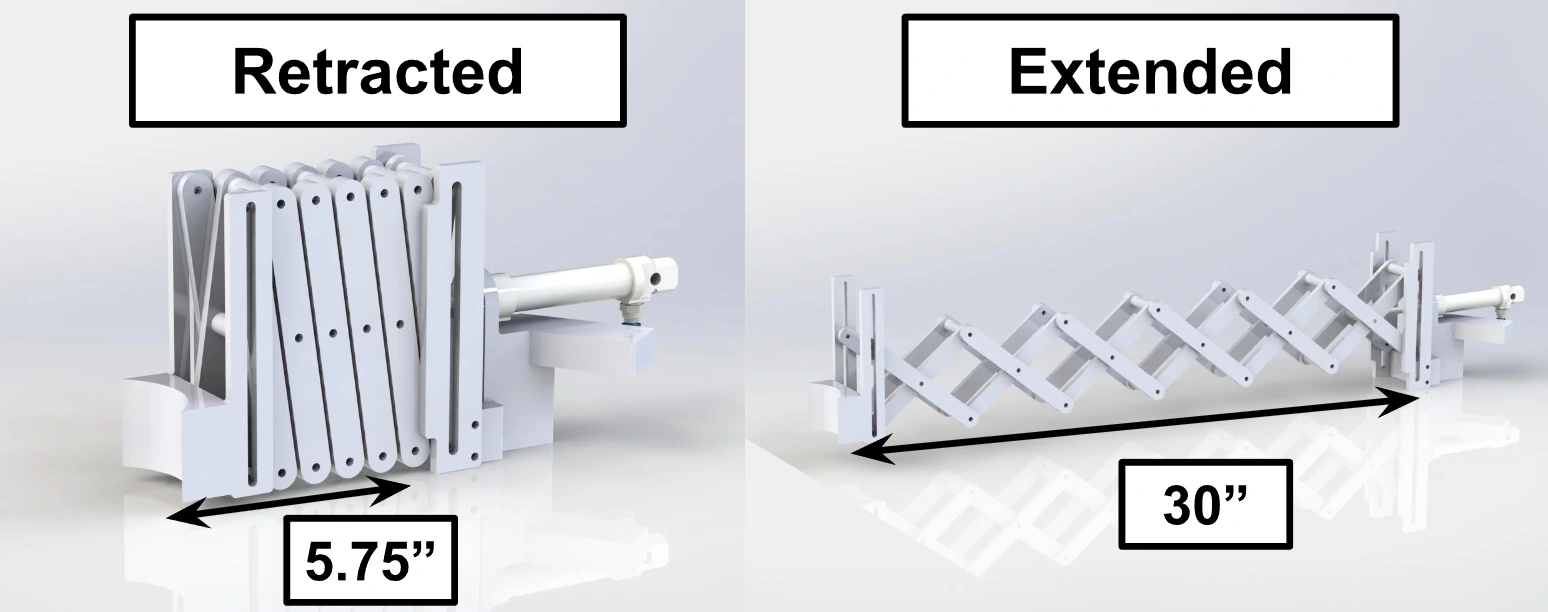 CAD showing the pneumatic scissor mechanism retracted and extended, with dimensions